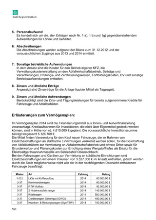 5. Personalaufwand 
550 
Es handelt sich um die, den Erträgen nach Nr. 1 a), 1 b) und 1g) gegenüberstehenden 
Aufwendungen für Löhne und Gehälter. 
6. Abschreibungen 
Die Abschreibungen wurden aufgrund der Bilanz zum 31.12.2012 und der 
voraussichtlichen Zugänge aus 2013 und 2014 ermittelt. 
7. Sonstige betriebliche Aufwendungen 
In dem Ansatz sind die Kosten für den Betrieb eigener KFZ, die 
Verwaltungskostenerstattung an den Abfallwirtschaftsbetrieb, Beiträge und 
Versicherungen, Prüfungs- und Zertifizierungskosten, Fortbildungskosten, DV und sonstige 
Betriebsaufwendungen enthalten. 
8. Zinsen und ähnliche Erträge 
Angesetzt sind Zinserträge für die Anlage liquider Mittel als Tagesgeld. 
9. Zinsen und ähnliche Aufwendungen 
Berücksichtigt sind die Zins- und Tilgungsleistungen für bereits aufgenommene Kredite für 
Fahrzeuge und Abfallbehälter. 
Erläuterungen zum Vermögensplan: 
Im Vermögensplan 2014 sind die Finanzierungsmittel aus Innen- und Außenfinanzierung 
veranschlagt. Kreditaufnahmen für Investitionen, die nicht über Eigenmittel gedeckt werden 
können, sind in Höhe von rd. 4.810.000 € geplant. Die voraussichtliche Investitionssumme 
beträgt insgesamt 5.126.709 €. 
Die Mittel finden Verwendung für den Kauf neuer Fahrzeuge, die im Rahmen von 
Ersatzbeschaffungen an städtische Einrichtungen vermietet werden sollen, für die Beschaffung 
von Abfallbehältern zur Vermietung an Abfallwirtschaftsbetrieb und private Dritte sowie für 
Grunderwerbs- und Planungskosten zur Errichtung eines Wergstoffhofes als Ersatz für die 
Elektroaltgeräteannahmestelle am Betriebshof Obereschbach. 
Bei den Fahrzeugen und Geräten zur Vermietung an städtische Einrichtungen sind 
Ersatzbeschaffungen mit einem Volumen von 3.327.000 € im Ansatz enthalten, jedoch werden 
durch die Stadt möglicherweise nicht alle der in der nachfolgenden Übersicht enthaltenen 
Fahrzeuge beauftragt: 
Mieter Art Zahlung Betrag 
1-121 LKW mit Kofferaufbau 2014 60.000,00 € 
3-37 Kommandowagen 2014 60.000,00 € 
3-37 RTW Aufbau 2014 92.000,00 € 
3-37 2 Noteinsatzfahrzeuge 2014 145.000,00 € 
3-37 Rüstwagen 2014 500.000,00 € 
3-37 Gerätewagen Gefahrgut (GWG) 2014 480.000,00 € 
3-37 Kranken-  Rettungswagen (SynRTW) 2014 160.000,00 € 
 
