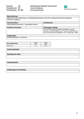 Haushalt: 100 Stadt Bergisch Gladbach Kernhaushalt 
Produktbereich: 001 Innere Verwaltung 
Produktgruppe: 001.090 Personalvertretung 
57 
Beschreibung 
Mitbestimmungs-, Mitwirkungs- und Beteiligungsverfahren nach dem Landespersonalvertretungsgesetz 
Nordrhein-Westfalen 
Verantwortlich Fachbereich 
Personalratsvorsitzender u. Angestelltenvertreter 
Politische Gremien Auftragsgrundlage 
§ 5 GO des Landes Nordrhein-Westfalen und das 
Gesetz zur Gleichstellung von Frauen und Männern für 
das Land Nordrhein-Westfalen vom 9. November 1998 
Zielgruppen 
alle Beschäftigten und Beamten 
Personaleinsatz Ansatz 
2014 
Ansatz 
2015 
Stellenanteil 3,50 3,50 
Handlungsfelder 
Strategische Ziele 
Haushaltsziele 
Zielbezogene Kennzahlen 
 