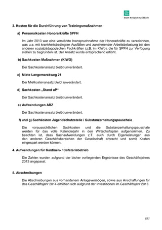 577 
3. Kosten für die Durchführung von Trainingsmaßnahmen 
a) Personalkosten Honorarkräfte SPFH 
Im Jahr 2013 war eine verstärkte Inanspruchnahme der Honorarkräfte zu verzeichnen, 
was u.a. mit krankheitsbedingten Ausfällen und zunehmender Arbeitsbelastung bei den 
anderen sozialpädagogischen Fachkräften (z.B. im KiWo), die für SPFH zur Verfügung 
stehen zu begründen ist. Der Ansatz wurde entsprechend erhöht. 
b) Sachkosten Maßnahmen (KIWO) 
Der Sachkostenansatz bleibt unverändert. 
c) Miete Langemarckweg 21 
Der Mietkostenansatz bleibt unverändert. 
d) Sachkosten „Stand uP“ 
Der Sachkostenansatz bleibt unverändert. 
e) Aufwendungen ABZ 
Der Sachkostenansatz bleibt unverändert. 
f) und g) Sachkosten Jugendschutzstelle / Substanzerhaltungspauschale 
Die voraussichtlichen Sachkosten und die Substanzerhaltungspauschale 
werden für das volle Kalenderjahr in den Wirtschaftsplan aufgenommen. Zu 
beachten ist, dass Sachaufwendungen z.T. auch durch Eigenleistungen aus 
den anderen Geschäftsbereichen der Gesellschaft erbracht und somit Kosten 
eingespart werden können. 
4. Aufwendungen für Kantinen- / Cafeteriabetrieb 
Die Zahlen wurden aufgrund der bisher vorliegenden Ergebnisse des Geschäftsjahres 
2013 angepasst. 
5. Abschreibungen 
Die Abschreibungen aus vorhandenem Anlagevermögen, sowie aus Anschaffungen für 
das Geschäftsjahr 2014 erhöhen sich aufgrund der Investitionen im Geschäftsjahr 2013. 
 