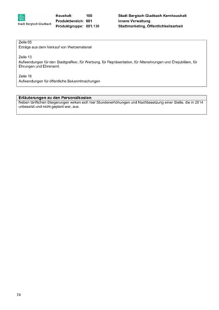 Haushalt: 100 Stadt Bergisch Gladbach Kernhaushalt 
Produktbereich: 001 Innere Verwaltung 
Produktgruppe: 001.130 Stadtmarketing, Öffentlichkeitsarbeit 
Zeile 05 
Erträge aus dem Verkauf von Werbematerial 
Zeile 13 
Aufwendungen für den Stadtgrafiker, für Werbung, für Repräsentation, für Altenehrungen und Ehejubiläen, für 
Ehrungen und Ehrenamt. 
Zeile 16 
Aufwendungen für öffentliche Bekanntmachungen 
Erläuterungen zu den Personalkosten 
Neben tariflichen Steigerungen wirken sich hier Stundenerhöhungen und Nachbesetzung einer Stelle, die in 2014 
unbesetzt und nicht geplant war, aus. 
74 
 