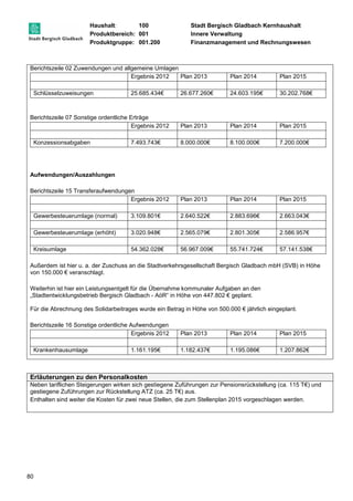 Haushalt: 100 Stadt Bergisch Gladbach Kernhaushalt 
Produktbereich: 001 Innere Verwaltung 
Produktgruppe: 001.200 Finanzmanagement und Rechnungswesen 
Berichtszeile 02 Zuwendungen und allgemeine Umlagen 
80 
Ergebnis 2012 Plan 2013 Plan 2014 Plan 2015 
Schlüsselzuweisungen 25.685.434€ 26.677.260€ 24.603.195€ 30.202.768€ 
Berichtszeile 07 Sonstige ordentliche Erträge 
Ergebnis 2012 Plan 2013 Plan 2014 Plan 2015 
Konzessionsabgaben 7.493.743€ 8.000.000€ 8.100.000€ 7.200.000€ 
Aufwendungen/Auszahlungen 
Berichtszeile 15 Transferaufwendungen 
Ergebnis 2012 Plan 2013 Plan 2014 Plan 2015 
Gewerbesteuerumlage (normal) 3.109.801€ 2.640.522€ 2.883.696€ 2.663.043€ 
Gewerbesteuerumlage (erhöht) 3.020.948€ 2.565.079€ 2.801.305€ 2.586.957€ 
Kreisumlage 54.362.028€ 56.967.009€ 55.741.724€ 57.141.538€ 
Außerdem ist hier u. a. der Zuschuss an die Stadtverkehrsgesellschaft Bergisch Gladbach mbH (SVB) in Höhe 
von 150.000 € veranschlagt. 
Weiterhin ist hier ein Leistungsentgelt für die Übernahme kommunaler Aufgaben an den 
„Stadtentwicklungsbetrieb Bergisch Gladbach - AöR“ in Höhe von 447.802 € geplant. 
Für die Abrechnung des Solidarbeitrages wurde ein Betrag in Höhe von 500.000 € jährlich eingeplant. 
Berichtszeile 16 Sonstige ordentliche Aufwendungen 
Ergebnis 2012 Plan 2013 Plan 2014 Plan 2015 
Krankenhausumlage 1.161.195€ 1.182.437€ 1.195.086€ 1.207.862€ 
Erläuterungen zu den Personalkosten 
Neben tariflichen Steigerungen wirken sich gestiegene Zuführungen zur Pensionsrückstellung (ca. 115 T€) und 
gestiegene Zuführungen zur Rückstellung ATZ (ca. 25 T€) aus. 
Enthalten sind weiter die Kosten für zwei neue Stellen, die zum Stellenplan 2015 vorgeschlagen werden. 
 