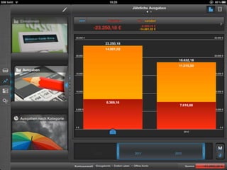 Haushaltsentwicklung 2011 2012