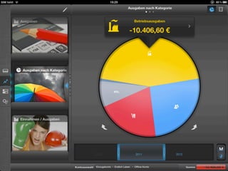 Haushaltsentwicklung 2011 2012