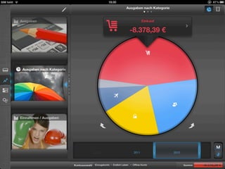 Haushaltsentwicklung 2011 2012