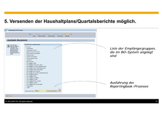 5. Versenden der Haushaltplans/Quartalsberichte möglich.




                                            Liste der Empfängergruppen,
                                            die im BO-System angelegt
                                            sind




                                            Ausführung des
                                            Reportingbook-Prozesses



© 2012 SAP AG. All rights reserved.                                   16
 