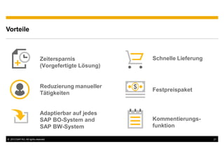 Vorteile



                              Zeitersparnis            Schnelle Lieferung
                              (Vorgefertigte Lösung)


                              Reduzierung manueller
                                                       Festpreispaket
                              Tätigkeiten


                              Adaptierbar auf jedes
                              SAP BO-System and        Kommentierungs-
                              SAP BW-System            funktion

© 2012 SAP AG. All rights reserved.                                         21
 