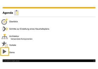 Agenda


            Überblick


            Schritte zur Erstellung eines Haushaltsplans


            Architektur
               Verwendete Komponenten


            Vorteile


            Demo


© 2012 SAP AG. All rights reserved.                        22
 