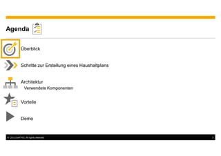 Agenda


            Überblick


            Schritte zur Erstellung eines Haushaltplans


            Architektur
               Verwendete Komponenten


            Vorteile


            Demo


© 2012 SAP AG. All rights reserved.                       3
 