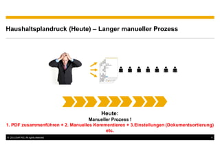 Haushaltsplandruck (Heute) – Langer manueller Prozess




                                        Heute:
                                   Manueller Prozess !
1. PDF zusammenführen + 2. Manuelles Kommentieren + 3.Einstellungen (Dokumentsortierung)
                                          etc.
© 2012 SAP AG. All rights reserved.                                                   4
 