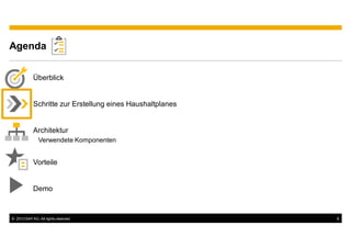 Agenda


            Überblick


            Schritte zur Erstellung eines Haushaltplanes


            Architektur
               Verwendete Komponenten


            Vorteile


            Demo


© 2012 SAP AG. All rights reserved.                        8
 