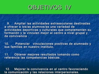 OBJETIVOS IV
  9.

Ampliar las actividades extraescolares destinadas
a ofrecer a los/as alumnos/as una variedad de
actividades deportivas y culturales que complementen su
formación y le vinculen mejor al centro a nivel grupal y
de convivencia .
10.
Potenciar   vinculaciones positivas de alumnado y
sus familias en nuestro Instituto.
11.
Obtener mejores resultados tomando como
referencia las competencias básicas.

  12.
Mejorar la convivencia en el centro favoreciendo
la comunicación y las relaciones interpersonales.

 