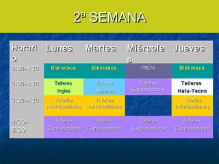 2ª SEMANA
Horari
o

Lunes

Martes

Miércole
s

Jueves

3:30-4:30

Biblioteca

Biblioteca

3:30-4:30

Talleres

Talleres

Ingles

Sociales

Tutorías
Individualizadas

Tutorías
Individualizadas

Talleres

Talleres

Talleres

Talleres

Extra-escolares

Extra-escolares

Extra-escolares

Extra-escolares

3:30-4:30

4:305.30

PROA

Biblioteca

Talleres
Extraescolares

Talleres
Natu-Tecno
Tutorías
Individualizadas

 