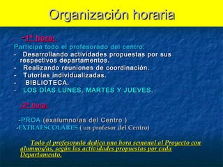 Organización horaria
.

  -1ª hora:

Participa todo el profesorado del centro.
- Desarrollando actividades propuestas por sus
respectivos departamentos.
- Realizando reuniones de coordinación.
- Tutorías individualizadas.
BIBLIOTECA.
- LOS DÍAS LUNES, MARTES Y JUEVES .
-2ª hora:
- PROA (exalumno/as del Centro )
-EXTRAESCOLARES ( un profesor del Centro)
Todo el profesorado dedica una hora semanal al Proyecto con
alumnos/as, según las actividades propuestas por cada
Departamento.

 