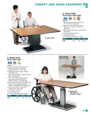 THERAPY AND REHAB EQUIPMENT


                                                                            A. Model 4380
                                                                            Powermatic® Work Table


                                                                            FEATURES:
                                                                            • Electrical power height adjustment from
                                                                              27” to 39” with hand control.
                                                                            • Heavy duty Natural Oak high pressure
                                                                              laminate 11⁄8 ” top 66” x 48” for up to
                                                                              (4) patients.
                                                                            • Black laminate lift enclosure and base plate
                                                                              with levelers.
                                                                            • Thermal overload protection.
                                                                            • Hospital grade plug.
                                                                            • 110V, 60 Hz, 3.5 Amps. U.L. Listed.
                                                       A. Model 4380
                                                                            MODEL             LENGTH    WIDTH      HEIGHT
                                                                            4380                66”       48”     27”- 39”




                                                                       Table elevates
B. Model 4375                                                          up to 43” high
Electric Work Table


FEATURES:
• Superior performance at economy cost.
• Direct-drive electric lift mechanism
  elevates top from 27” to 43” high.
• Ideal height range for sitting, standing
  or wheelchair use.
• Sleek, compact pedestal design offers more
  leg room for patients.
• 36” x 60” Natural Oak high pressure
  laminate top with black protective
  bullnose molding on perimeter edge.
• Black laminate base plate with leveling legs.
• Easily accommodates (4) ambulatory
  patients or (2) wheelchairs and therapist(s).
• Hand Control Panel is conveniently
  mounted under work surface.
• 110V, 60Hz, 1.8 Amps.
                                                                                        B. Model 4375
• Hospital grade plug.
                                                                                           with Table at
• U.L. recognized electrical components.                                                   wheelchair height
MODEL           LENGTH     WIDTH     HEIGHT
4375              60”        36”    27” - 43”




                                                                                                                   65
 