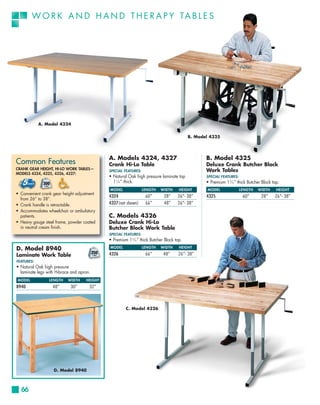 W O R K A N D H A N D T H E R A P Y TA B L E S




            A. Model 4324


                                                                                           B. Model 4325




                                             A. Models 4324, 4327                                 B. Model 4325
Common Features                              Crank Hi-Lo Table                                    Deluxe Crank Butcher Block
CRANK GEAR HEIGHT, HI-LO WORK TABLES—        SPECIAL FEATURES:                                    Work Tables
MODELS 4324, 4325, 4326, 4327:
                                             • Natural Oak high pressure laminate top             SPECIAL FEATURES:
                                               11 ⁄ 8 ” thick.                                    • Premium 13 ⁄ 4 ” thick Butcher Block top.
                                             MODEL               LENGTH    WIDTH      HEIGHT      MODEL               LENGTH    WIDTH      HEIGHT
• Convenient crank gear height adjustment
                                             4324                 60”        28”     26”- 38”     4325                 60”        28”     26”- 38”
  from 26” to 38”.
• Crank handle is retractable.               4327(not shown)      66”        48”     26”- 38”
• Accommodates wheelchair or ambulatory
  patients.                                  C. Models 4326
• Heavy gauge steel frame, powder coated     Deluxe Crank Hi-Lo
  in neutral cream finish.                   Butcher Block Work Table
                                             SPECIAL FEATURES:
                                             • Premium 13 ⁄ 4 ” thick Butcher Block top.
D. Model 8940                                MODEL               LENGTH    WIDTH      HEIGHT

Laminate Work Table                          4326                 66”        48”     26”- 38”
FEATURES:
• Natural Oak high pressure
  laminate legs with H-brace and apron.
MODEL            LENGTH    WIDTH    HEIGHT
8940               48”      30”       32”



                                                      C. Model 4326




                   D. Model 8940



  66
 
