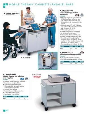 M O B I L E T H E R A P Y C A B I N E T S / PA R A L L E L B A R S

                                                                                            A. Model 6690
    B. Optional Model 2525                                                                  Cubex™ Therapy System
       Finger Ladder                                                                        on Wheels
                                                                                            FEATURES:
                                                                                            • Adjustable height 27” to 37” foldaway
                                                                                              90° bolt-board work surface on right
                                                                                              side. Includes 24 assorted bolts and
                                                                                              (2) screwdrivers, (2) wrenches, (1) Allen
                                                                                              wrench.
                                                                                            • Adjustable height 27” to 37” foldaway
                                                                                              work surface with pegboard pad on left
                                                                                              side. Elevates to 60° or 90°.
                                                                                            • Folkstone Gray laminate.
                                                                                            • Durable dowel and glue construction.
                                                                                            • 4” twin-wheel locking casters.
                                                                                            • Includes (100) plastic stackable pegs.
                                                                                            • Slide-out laminate work surface in rear.
                                                                                            • Reversible Activity Board in top has
                                                                                              pegboard pad on one side and smooth
                                                                                              easel on the other side. Board rotates 360°
                                                                                              and locks in flat or at 60° angle.
                                                                                            • Two door cabinet with lock and (4) tubs.
                                                                                            MODEL            LENGTH     DEPTH     HEIGHT
                                                                                            6690               38”       24”       38”


                                                                                            B. Model 2525
                                                                                            Table Mounted Finger Ladder
                                                                                            FEATURES:
                                      A. Model 6690                                         • (15) peg holes in each of (3) sides.
                                                                                            • (50) plastic stackable pegs and C-Clamp.
                                                                                            MODEL            LENGTH     DEPTH     HEIGHT
                                                                                            2525               2½”       2½”       34”


                                                                  View with easel side up




C. Model 6695                                         C. Model 6695
Mobile Cabinet for Splinting                             (splinting pan
and Supplies                                             not included)
FEATURES:
•   Grab-bar handle for mobility on left side.
•   Door cabinet on right with lock.
•   High impact polystyrene drawer.
•   (3) vertical cubby sections for splinting
    material behind hinged door.
•   Folkstone Gray laminate.
•   Durable dowel and glue construction.
•   4” twin-wheel locking casters.
•   Splinting pan is not included.
MODEL               LENGTH     DEPTH     HEIGHT
6695                  42”       24”        31”




       70
 