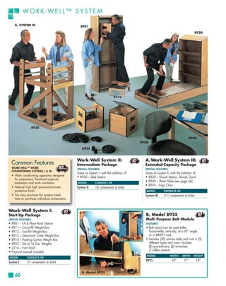 WORK-WELL™ SYSTEM

      A. SYSTEM III                               8901

                                                                                                                                       8920




                                                                             2216




                   8930


                                                                                                                               8940
                                                                                          8950

                                                   8952



                                                Work-Well System II:                        A. Work-Well System III:
    Common Features                             Intermediate Package                        Extended-Capacity Package
    WORK-WELL™ WORK                             SPECIAL FEATURES:                           SPECIAL FEATURES:
    CONDITIONING SYSTEMS I, II, III:
                                                Same as System I, with the addition of:     Same as System II, with the addition of:
    • Work conditioning apparatus designed
                                                • 8930 – Sled Station                       • 8920 – Shovel Station, Shovel, Sand
      for assessment, functional capacity
      evaluation and work simulation.           MODEL         CONSISTS OF
                                                                                            • 8940 – Work Table (see page 66)
                                                                                            • 8950 – Ergo Chair
    • Natural Oak high pressure laminate        System II     (8) components as listed
      protective finish.                                                                     MODEL         CONSISTS OF
    • You may purchase the systems listed                                                   System III     (11) components as listed
      here or purchase individual components.


Work-Well System I:
Start-Up Package                                                                             B. Model 8925
SPECIAL FEATURES:                                                                            Multi Purpose Bolt Module
•   8901 – Lift & Place Rack Station                                                         FEATURES:
•   8911 – Carry-All Weight Box                                                              • Bolt board can be used either
•   8912 – Tool Kit Weight Box                                                                 horizontally, vertically, at a 45° angle,
•   8913 – Stockroom Crate Weight Box                                                          or in #8901 rack.
•   8914 – Packing Carton Weight Box                                                         • Includes (30) various bolts and nuts in (5)
•   8952 – Set of 16 Disc Weights                                                              different types and sizes. Includes
•   2216 – Foot Stool                                                                          (2) screwdrivers, (2) wrenches,
                                                                                               (1) Allen wrench.
•   Protocol manual included
                                                                                             MODEL              WIDTH     DEPTH    HEIGHT
MODEL          CONSISTS OF
                                                                                             8925                28”       17”         18”
System I       (7) components as listed


                                                   B. Model 8925
      60
 