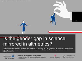 Stefanie Haustein, Adèle Paul-Hus, Cassidy R. Sugimoto & Vincent Larivière
@stefhaustein
Is the gender gap in science
mirrored in altmetrics?
image from: http://her.yourstory.com/india-global-gender-gap-index-1119
 