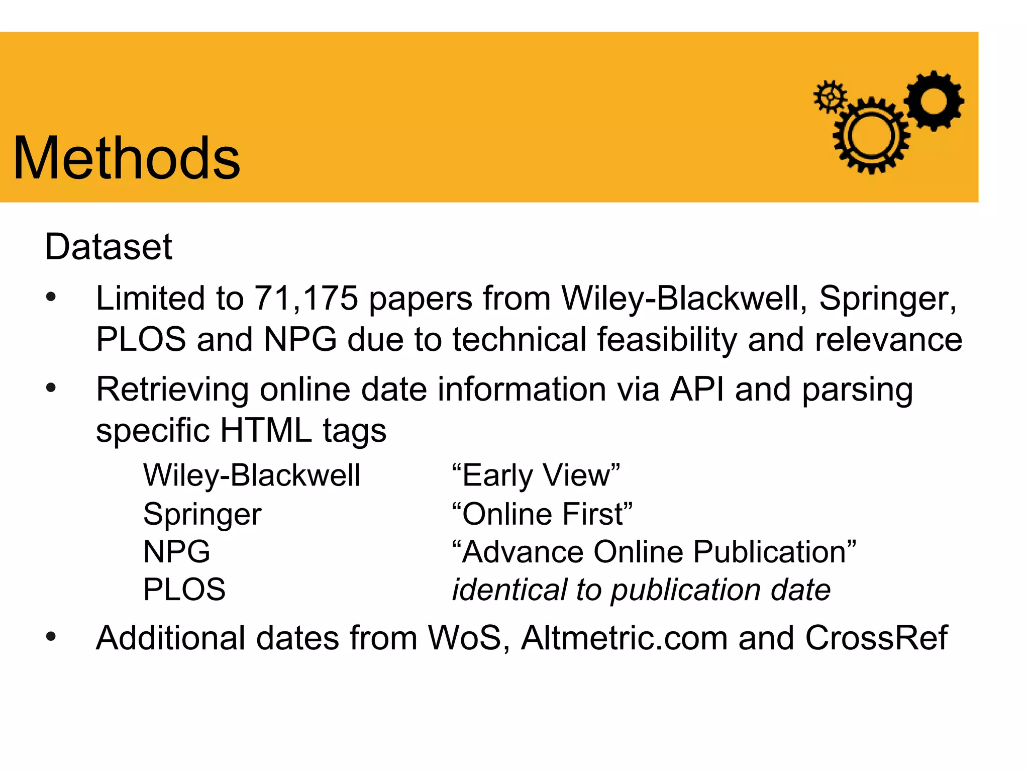Dataset
• Limited to 71,175 papers from Wiley-Blackwell, Springer,
PLOS and NPG due to technical feasibility and relevance
• Retrieving online date information via API and parsing
specific HTML tags
Wiley-Blackwell “Early View”
Springer “Online First”
NPG “Advance Online Publication”
PLOS identical to publication date
• Additional dates from WoS, Altmetric.com and CrossRef
Methods
 