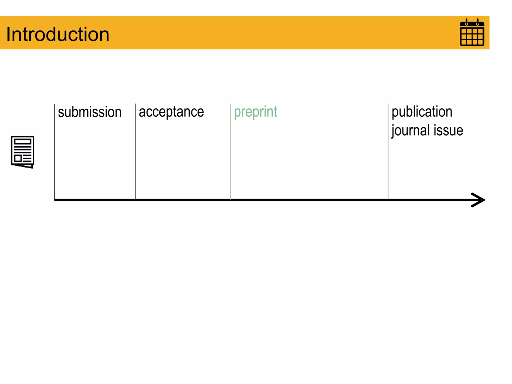 submission acceptance publication
journal issue
Introduction
preprint
 