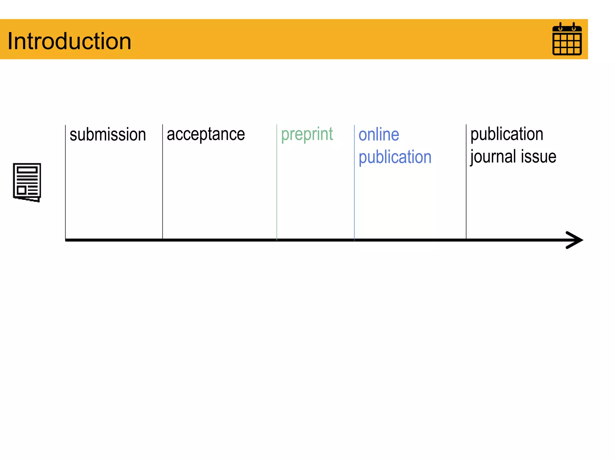 submission acceptance publication
journal issue
online
publication
Introduction
preprint
 