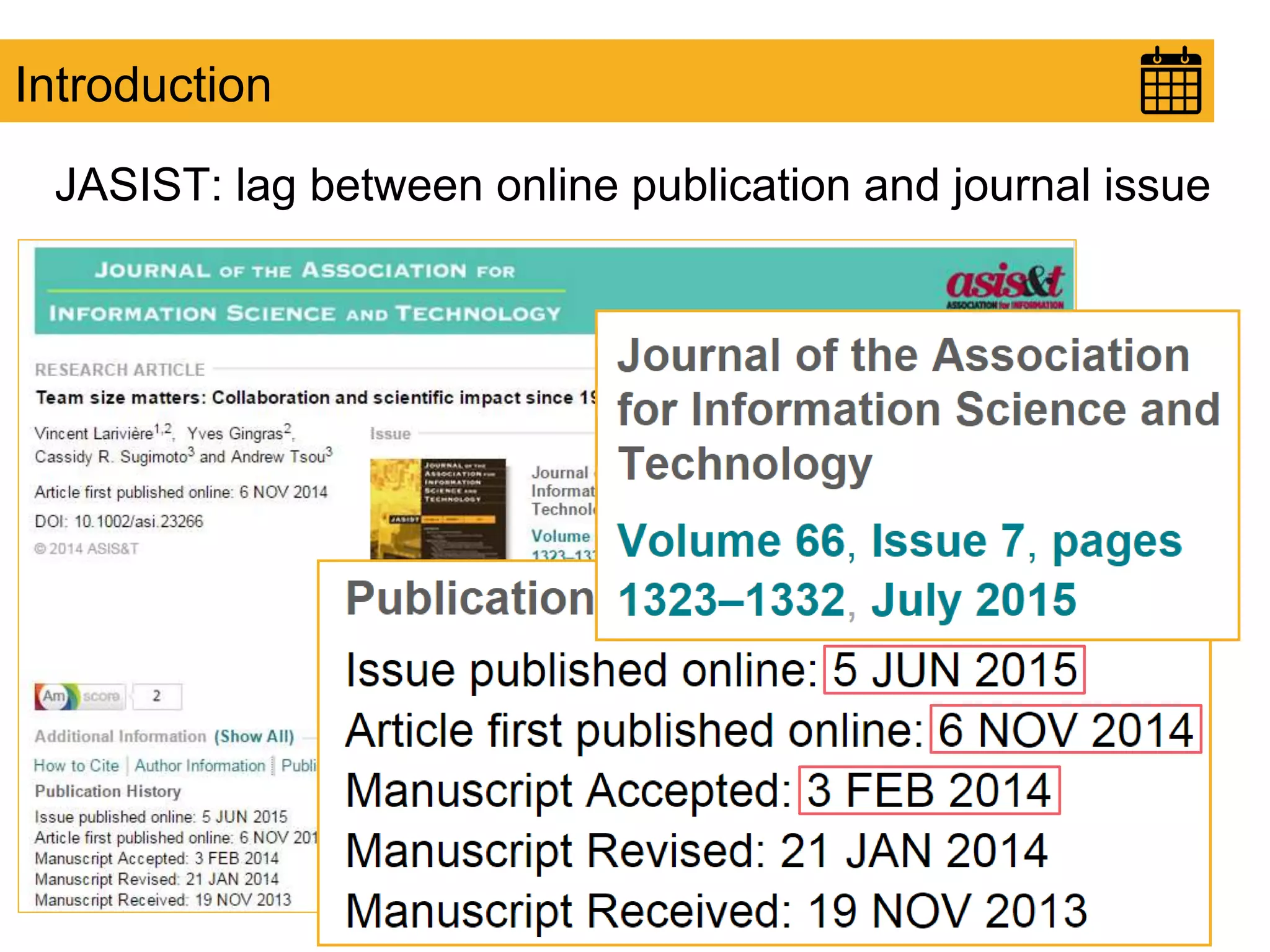 Introduction
JASIST: lag between online publication and journal issue
 