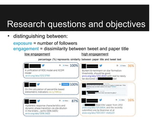 Research questions and objectives
• distinguishing between:
exposure = number of followers
engagement = dissimilarity betw...