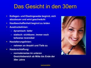 swissestetixDer alternde GesichtsausdruckDie mimische Muskulatur und ihre modellierenden Einflüsse auf die Haut und das subkutane Fettgewebe sind in hohem Masse verantwortlich für den alternden Gesichtsausdruck.