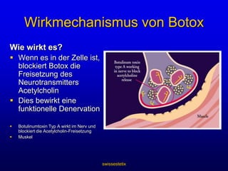 swissestetixInaktivierung mimischer Muskulatur