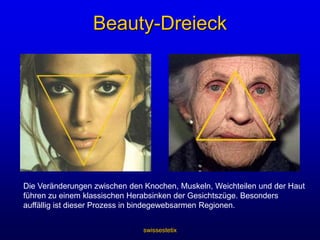 swissestetixBeauty-DreieckDie Veränderungen zwischen den Knochen, Muskeln, Weichteilen und der Haut führen zu einem klassischen Herabsinken der Gesichtszüge. Besonders auffällig ist dieser Prozess in bindegewebsarmen Regionen.