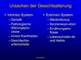 swissestetixUrsachen der GesichtsalterungIntrinsic SystemGenetikPathologische Alterungspro-zesseInnere KrankheitenGeschlechts-unterschiedeExtrinsic System