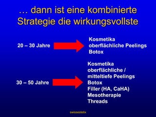 swissestetixMechanisches Peeling (Dermabrasion)Schrittweises Abtragen alter HautschichtenErgebnis:	Bildung kollagenreicher 			Hautschichten							(=Skinresurfacing)Haltbarkeit der Hauterneuerung: ca. 2 Jahre