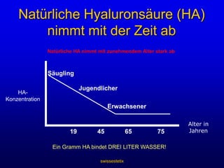 Ernährungsein-flüsse