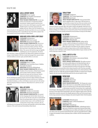 donAld truMp
CATEGORY: Originators
COmpAnY: The Trump Organization
InDUSTRY: Real Estate
WhAT mAkES hIm hAUTE: Trump purchased Palm
Beach’s magnificent Mar-A-Lago estate in 1985 and used it as
his home before turning it into one of the most exclusive private
clubs. It is the last remaining Palm Beach estate that is almost
identical to the day it was built, albeit with modern comforts and upgrades, which led it to be
placed on the National Register of Historic Places. In addition to his various properties in South
Florida, including one in Hollywood, two in Sunny Isles and the Trump International Golf Club
in Palm Beach, Trump also recently purchased the Doral Golf Resort and Spa for $150 million.
rAJ vAttikuti
CATEGORY: Entrepreneurs
COmpAnY: Vattikuti Foundation
InDUSTRY: Philanthrophy
WhAT mAkES ThEm hAUTE: Vattikuti sold his
Covansys, a global technology and consulting firm which
specializes in outsourcing, to Computer Sciences in 2007 for $1.3
billion. Raj and his wife Padma now give support to numerous
causes. The two have funded the Vattikuti Urology Institute and the Vattikuti Digital Breast
Diagnostic Center in Michigan and the Vattikuti Foundation Robotic Surgery Institute and The
Poverty Alleviation initiative in India.
dAniel & MAyi de lA vegA
CATEGORY: Entrepreneurs
COmpAnY: ONE Sotheby’s International Realty
InDUSTRY: Real Estate
WhAT mAkES ThEm hAUTE: Thismother-sonpower
duohasbeenquicklytakingovertheMiamiRealEstateranks.In
2012,ONESotheby’stotaledsalesofmorethan$1.3billionand
wasnamedamongthetop10firmsinthenation.But,whatmakes
MayiandDanielevenmorepowerfularetheircontactsaroundtheworld.Theyhavesuccessfully
createdpartnershipsinseveralothercountriesincludingArgentina,Peru,BrazilandPanama.ONE
Sotheby’snowhasover12,000salesassociatesthroughout650officesincountriesallovertheglobe.
Together,theyhaveturnedtheSouthFloridamarketintotheuniversalcapitalitistoday.
dwyAne wAde
CATEGORY: Athletes
COmpAnY: Miami Heat
InDUSTRY: Basketball
WhAT mAkES hIm hAUTE: TheChicagonativecameto
Miamiin2003whenhewasselectedfifthoverallintheNBAdraft.
HewentontoleadtheteamtoitsfirstNBAWorldChampionship
in2006andgotcrownedMVP, thenledTeamUSAtoagoldmedal
intheOlympics.AfterbeingjoinedbyteammatesLeBronJamesandChrisBosh,Wadehelpedlead
theteamtowintheNBAFinalsChampionshipin2012andtoafabulousregularseasonin2013that
almostbrokearecordforconsecutivewins.Equallyimpressiveoffthecourt,hehasearnedrespect
forhisstrongcommunityinvolvementhelpingat-riskyouthsthroughhisWade’sWorldFoundation.
norMAn wedderBurn
CATEGORY: Philanthropists
COmpAnY: Make-A-Wish Foundation of
Southern Florida
InDUSTRY: Philanthropy
WhAT mAkES hIm hAUTE: Aphilanthropicleaderin
highsociety,Wedderburn’sannualInterContinentalMiamiMake-
A-WishBallgeneratesmoredollarsandheadlineseachconsecutive
yearwithits‘who’swho’guestlistofSouthFloridaVIPs.In2012,theannualballraised$1.7million
tosupportthefoundation’smissionofgrantingwishestochildrenwithlife-threateningmedical
conditions.
AlinA & Anthony shriver
CATEGORY: Power Couples
COmpAnY: Best Buddies International
InDUSTRY: Philanthropy
WhAT mAkES ThEm hAUTE: 24 years ago,
Anthony Kennedy Shriver founded Best Buddies
International, a global nonprofit which has since
grown to have some 1,500 chapters around the world.
700,000 people are positively impacted by Best
Buddies each year. Alina is the Vice President of art
and merchandise for the organization. She also runs Shriver Art, an art consulting
and marketing business that is responsible for the 35-foot Britto sculpture that
was unveiled at the 5th Street entrance to Miami Beach.
kAriM MAsri, nicolA siervo & rony seikAly
CATEGORY: Entrepreneurs
COmpAnY: KNR Food Concept
InDUSTRY: Restaurants & Night-life
WhAT mAkES ThEm hAUTE: This trio are
partners in KNR Food Concept, which is behind
Quattro Gastronomia Italiana and Sosta. They lent
their know-how to Joia, Hotel Astor, Mynt and
Mokai. They operate the food, beverage and nightlife
establishments at the W South Beach, The Dutch,
WET and WALL. Seikaly also played for the Miami HEAT. Quadrant Investment
Group, of which Seikaly is CEO, has created and managed three separate funds
with $128 million in investor equity and $350 million in real estate.
MichAel & nikki siMkins
CATEGORY: Power Couples
COmpAnY: Lion Associates/Leon J. Simkins
Charitable Foundation
InDUSTRY: Real Estate/Philanthropy
WhAT mAkES ThEm hAUTE: Michael is
President of Lion Associates, a Miami based company
which includes Simkins Industries, Westfield
Financial real estate and Lion Financial. Nicole’s
family owns Charles Kaufman Enterprises, an
80-year-old diamond company located in downtown Miami. Michael and Nicole
are continuing the families’ philanthropic interests with the Leon J. Simkins
Charitable Foundation, as well as with diabetes research and work with Jackson
Memorial Hospital, Women of Tomorrow, Miami Beach JCC and the Love and
Hope Ball.
don & Jeff soffer
CATEGORY: Originators
COmpAnY: Turnberry & Associates
InDUSTRY: Real Estate/Hospitality
WhAT mAkES ThEm hAUTE: Don opened
his first shopping mall with his father when he was
just 24 years old. He then came down to South Florida
where he purchased almost 1,000 acres of marshland
in northern Dade County in 1967 and filled the area,
creating what is known today as Aventura. His son
Jeff followed in his footsteps into real estate and hospitality with the $500 million
makeover of his world-renowned Fontainebleau Miami Beach.
98
haute 100
 