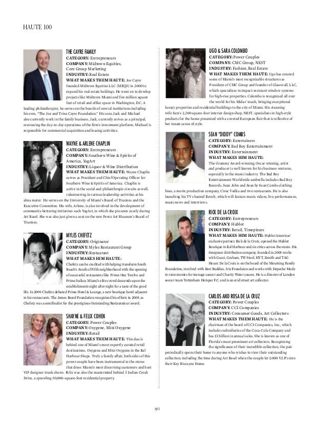 Ugo And Sara Colombo Haute 100 Haute Living April May 2013