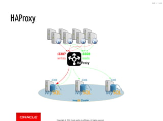HAProxy
Copyright @ 2016 Oracle and/or its affiliates. All rights reserved.
116 / 118
 
