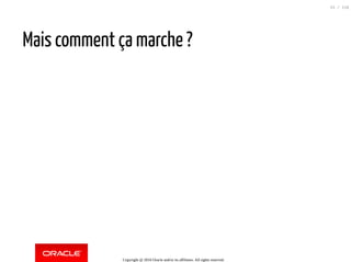 Mais comment ça marche ?
Copyright @ 2016 Oracle and/or its affiliates. All rights reserved.
51 / 118
 