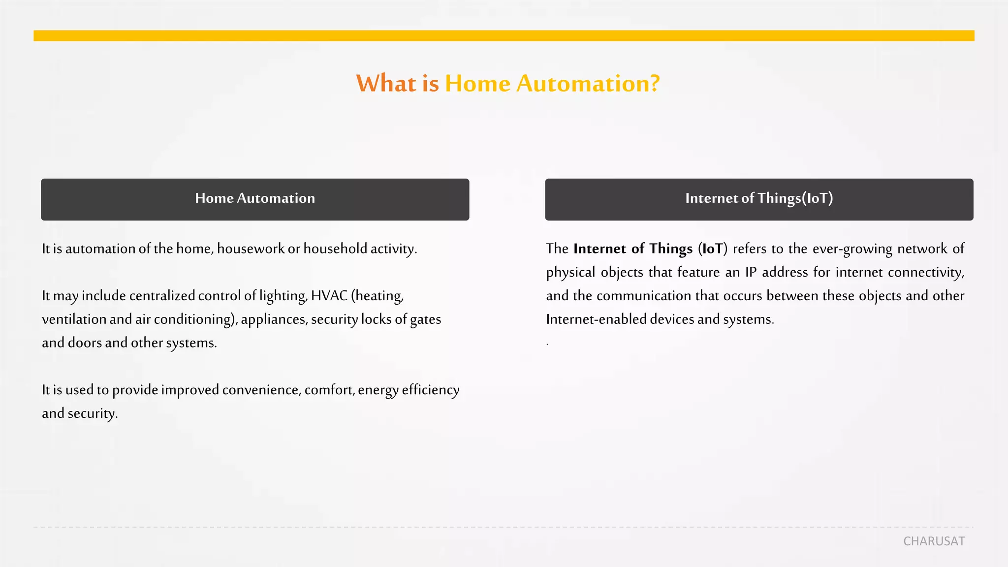 What is Home Automation?
CHARUSAT
Itisautomationofthehome, houseworkorhouseholdactivity.
Itmayinclude centralizedcontroloflighting,HVAC(heating,
ventilationandairconditioning),appliances,securitylocksofgates
anddoorsandothersystems.
Itisusedtoprovideimprovedconvenience,comfort,energyefficiency
andsecurity.
HomeAutomation
The Internet of Things (IoT) refers to the ever-growing network of
physical objects that feature an IP address for internet connectivity,
and the communication that occurs between these objects and other
Internet-enableddevicesandsystems.
.
Internetof Things(IoT)
 