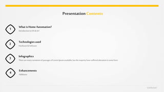 PresentationContents
1
What is HomeAutomation?
Introductionto HA & IoT
2
Technologies used
Hardware& Software
3
Infographics
Therearemany variationsof passagesofLorem Ipsumavailable,but themajorityhave sufferedalterationin someform
4
Enhancements
Additions
CHARUSAT
 