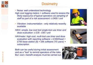 HAV Risk Management Best Practice - Myths and Reality | PDF