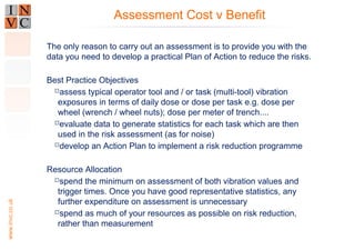HAV Risk Management Best Practice - Myths and Reality | PDF