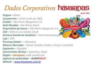 Dados Corporativos
                                                                desde 1962
Origem – Brasil
Lançamento – 14 de Junho de 1962
Criador – São Paulo Alpagartas S.A.
Sede Mundial – São Paulo, Brasil
Proprietário da marca – São Paulo Alpagartas S.A.
CEO – Márcio Luiz Simões Utsch
Diretora Divisão de Sandálias – Carla Schmitzberger
Loja – 250
Presença Global – + 80 países
Maiores Mercados – Brasil, Estados Unidos, França e Austrália
Segmento – Calçados
Concorrentes Diretos – Ipanema e Dupé
Slogan – Havaianas, todo mundo usa.
Agência de publicidade – ALMAPBBDO
Website – www.havaianas.com.br
 