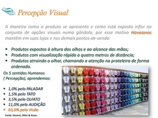Percepção Visual
 A maneira como o produto se apresenta e como está exposto influi no
 conjunto de opções visuais numa gôndola, por esse motivo Havaianas
 mantêm em suas lojas e nos demais pontos-de-venda:

  Produtos expostos à altura dos olhos e ao alcance das mãos;
  Produtos com visualização rápida a quatro metros de distância;
  Produtos atraindo o olhar, chamando a atenção na prateleira de forma
   ordenada.
Os 5 sentidos Humanos
( Percepção), aprendemos:

   1,0% pelo PALADAR
   1,5% pelo TATO
   3,5% pelo OLFATO
   11,0% pela AUDIÇÃO
   83,0% pela Visão
 Fonte: Veronis, Shler & Assoc.
 