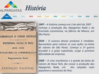 História

     1907 – A história começa em 3 de abril de 1907.
     Começa a produção das Alpagartas Roda e do
     Encerado Locomotiva, na fábrica da Mooca, em
     São Paulo;

     1910 – O sucesso desses produtos é imediato.
     Aproveitam para colocar as suas ações na bolsa
     de valores de São Paulo. Começa a 1ª guerra
     mundial e a gripe espanhola, surge a primeira
     dificuldade da empresa;

     1920 – A crise econômica e a queda da bolsa de
     valores de Nova York, faz cessar a produção das
     Alpagartas Roda, um          dos calçados mais
     populares e acessíveis do País;
 