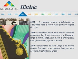 História

    1930 – A empresa retoma a fabricação da
    Alpagartas Roda e lança o seu primeiro calçado
    de couro;

    1940 – A empresa adota outro nome: São Paulo
    Alpagartas S.A. A guerra termina e a Alpagartas
    lança o Brim Coringa, com o qual o Brasil produz
    a sua primeira calça jeans, a Rodeio;

    1950 – Lançamento do tênis Conga e do modelo
    Bamba Basquete, a Alpagartas inaugura uma
    nova era de calçados no Brasil;
 