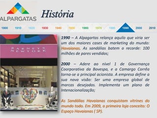 História

    1990 – A Alpagartas relança aquilo que viria ser
    um dos maiores cases de marketing do mundo:
    Havaianas. As sandálias batem o recorde: 100
    milhões de pares vendidos;

    2000 – Adere ao nível 1 de Governança
    Coorporativa da Bovespa, e a Camargo Corrêa
    torna-se a principal acionista. A empresa define a
    sua nova visão: Ser uma empresa global de
    marcas desejadas. Implementa um plano de
    Intenacionalização;

    As Sandálias Havaianas conquistam vitrines do
    mundo todo. Em 2009, a primeira loja conceito: O
    Espaço Havaianas ( SP).
 