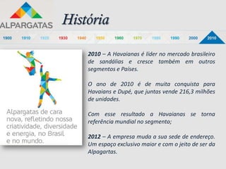 História

    2010 – A Havaianas é líder no mercado brasileiro
    de sandálias e cresce também em outros
    segmentos e Países.

    O ano de 2010 é de muita conquista para
    Havaians e Dupé, que juntas vende 216,3 milhões
    de unidades.

    Com esse resultado a Havaianas se torna
    referência mundial no segmento;

    2012 – A empresa muda a sua sede de endereço.
    Um espaço exclusivo maior e com o jeito de ser da
    Alpagartas.
 