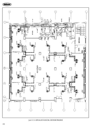 ﬁekil 11.9. OF‹S KATI FANCOIL S‹STEM‹ PROJES‹
192
 