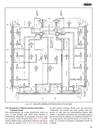 203
11.8.2. Konutlarda ve Villalarda Amerikan Sistem Klima
Uygulamas› Örne¤i
Villa uygulamalar›nda çat› aras›na yerleﬂtirilecek cihazla çat›
kat›n› ve onun alt›ndaki yatak odalar› kat›n› so¤utmak ve
havaland›rmak mümkündür. Bu uygulamada asma tavan yap›l-
mas› gerekmez. Sistem perspektif olarak ﬁekil 11.23’de görül-
mektedir. Bodrum kat›na yerleﬂtirilecek cihazla da onun üzerin-
deki salon kat› so¤utulur. ﬁekil 11.24 ve 11.25’de ayn› villan›n
kat plan› projeleri verilmiﬂtir. Burada s›cak sulu ›s›tma k›sm›
verilmemiﬂtir. Bu sistemde gün içinde genelde salon kat›,
geceleri ise yatak odas› kat› kullan›ld›¤›ndan klimalar farkl›
s›cakl›k ve zamanlarda çal›ﬂt›r›larak hem zon kontrolü yap›lm›ﬂ
hem de enerji tasarrufu sa¤lanm›ﬂ olur. So¤utmaya ‹stanbul’da 3-
4 ay ihtiyaç duyulur. Havaland›rma ihtiyac› ise 12 ayd›r. Bu sis-
temde 12 ay boyunca havaland›rma yap›labilmesi önemli bir
avantajd›r.
ﬁekil 11.21. AÇIK OF‹S AMER‹KAN S‹STEM KL‹MA UYGULAMASI
 