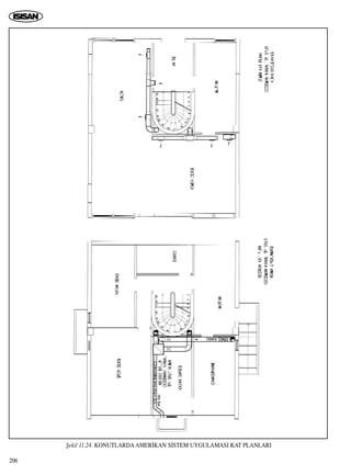 206
ﬁekil 11.24. KONUTLARDAAMER‹KAN S‹STEM UYGULAMASI KAT PLANLARI
 